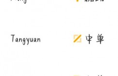 【沙巴娱乐】网友犀利回顾Breathe、Wei上次合作战绩：RNG 5-11位列倒数第四