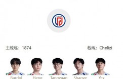 【沙巴娱乐】LPL 5月24日首发：sinian首发对阵Care，Tangyuan迎战Xiaohu