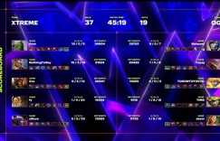 【沙巴娱乐】🎮BLAST：Ame小小先手控输出打满制裁露娜 XG1-0OG迎来首场胜利