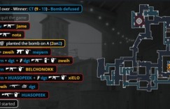 【沙巴娱乐】🎮stage3上来就开黏！luchov三图70杀 PV魂断香蕉道1-2不敌9z