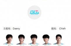 【沙巴娱乐】LPL败者组决赛首发：Bin再战Cube 争夺最后一张决赛&MSI门票