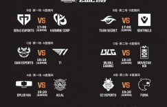 【沙巴娱乐】EWC世俱杯LOL项目首日赛程：DK迎战AL BLG对阵MKOI JDG将对阵LYON