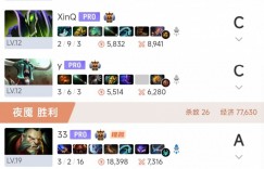 【沙巴娱乐】🎮翻盘路不好走 对线弱势终成病 疯狼斯温冲脸乱杀 VG 1-1 1win
