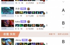 【沙巴娱乐】🎮轮流熊起完成逆转 玛西四杀堵泉拿下决胜 YB2-1RKX进淘汰赛