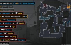【沙巴娱乐】🎮轻轻又松松！尼孩合砍78杀 猎鹰横扫A队 两连胜晋级淘汰赛