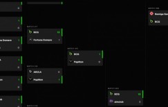 【沙巴娱乐】BCG无缘IEM北京 公开预选赛32强不敌Nemiga