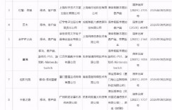 【沙巴娱乐】《金铲铲》PC版过审?!彩6、土豆兄弟、永恒之塔经典版同批过审