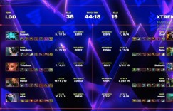 【沙巴娱乐】🎮Blast S8：替补MooN光法发挥仍无力回天 XG瑞士轮首场负于LGD