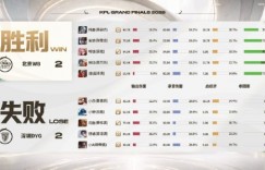 【沙巴娱乐】🎮副班长以下克上！WB来回换安凉 DYS鏖战五局拿下首胜