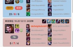 【沙巴娱乐】承禄何意？TheShy美服排位 钻四分段仅4胜3负 胜率57%